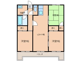 サンコーポ国分の物件間取画像